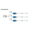 Controlador RGBW remoto táctil de 2.4G 3 zonas para tira de luz SMD 5050/3528